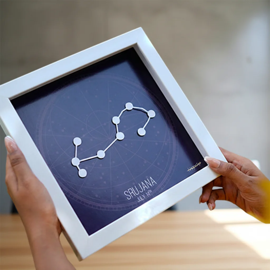 VPH Gift Store Luminous White Box Frame with 3D Constellation Custom Birthdate Art
